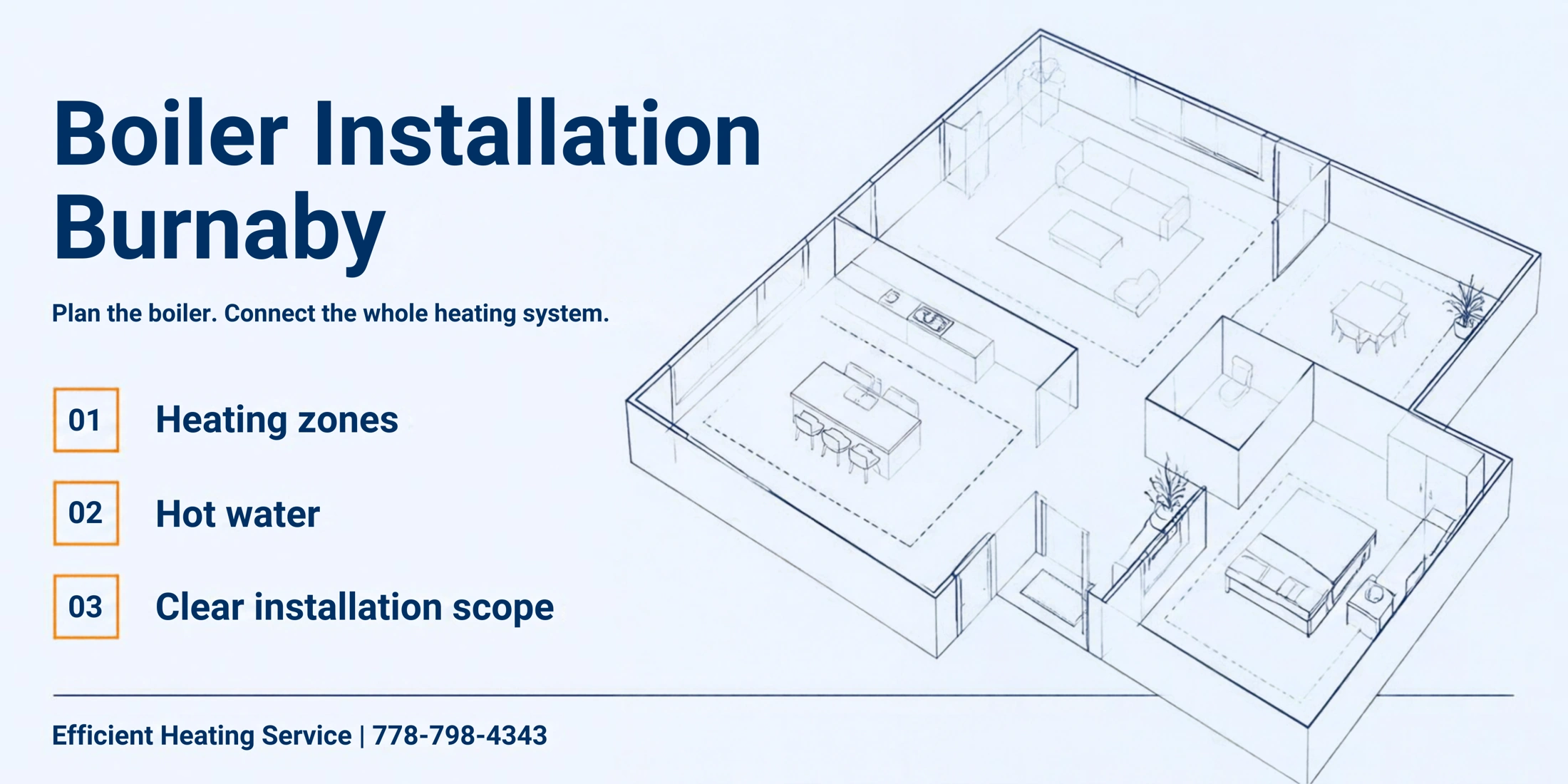Boiler Installation Burnaby: heating zones, hot water and a clear installation scope.