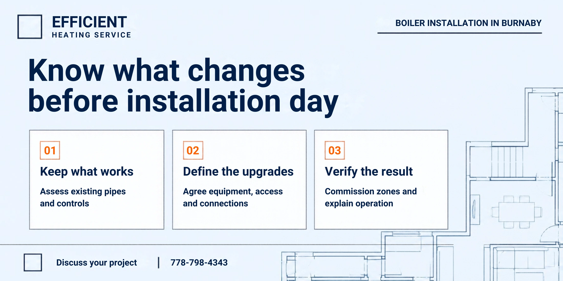 Installation planning: assess existing pipes and controls, agree upgrades, commission zones and explain operation.